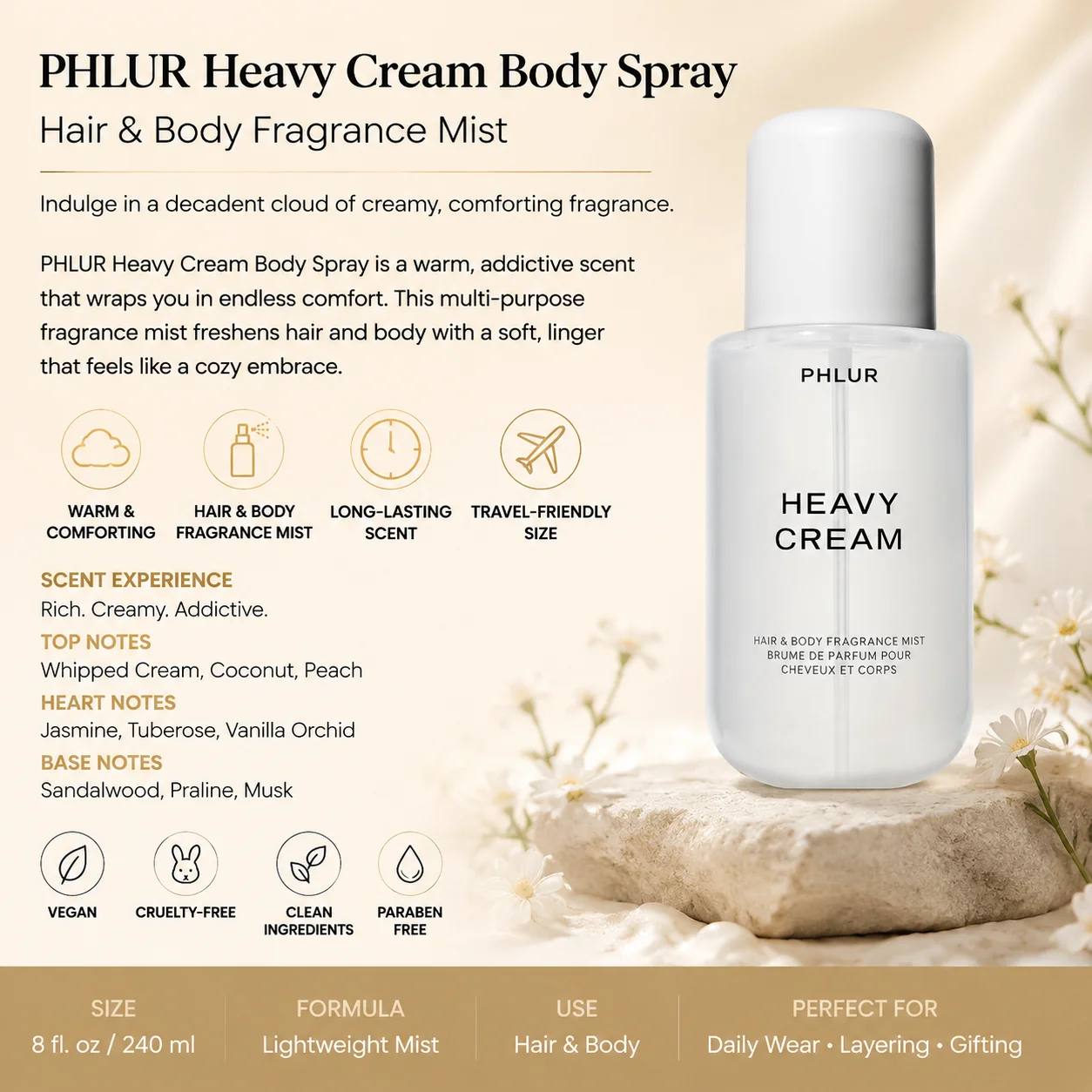2-delige PHLUR geurset voor vr - Perfume Scent Fragrance recensie en prijs